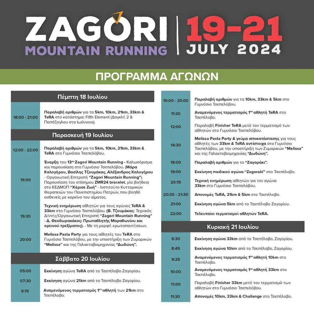 Το πρόγραμμα και τα έπαθλα του Zagori Mountain Running runbeat.gr 